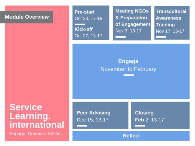 SL.international_Overview.neu