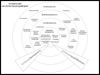 schalenmodell-klein-neu.jpg